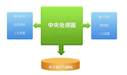 發(fā)現(xiàn)未來(lái) 酒店業(yè)新科技與新創(chuàng)意產(chǎn)品征集啟動(dòng)，賦能企業(yè)管理變革