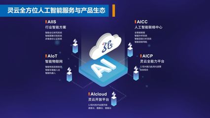 捷通華聲亮相數字經濟產學融合廈門論壇，共話產學研協(xié)同助力福建數字經濟創(chuàng)新