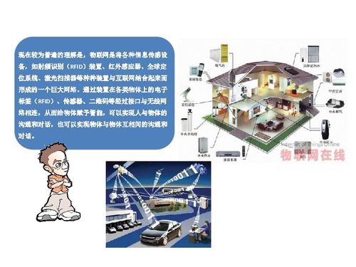初識物聯(lián)網 聯(lián)網就在身邊
